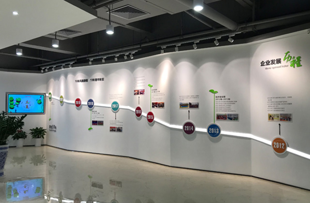 賽爾美｜發展歷程墻